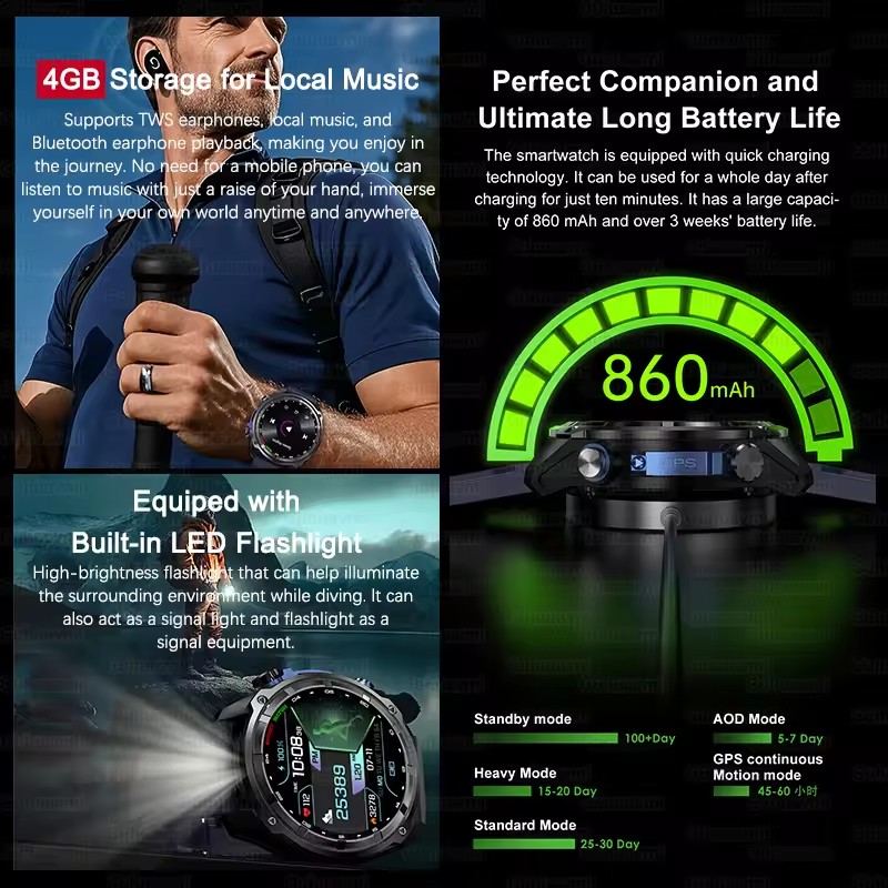 新しい男性アウトドアアドベンチャー GPS オフラインマップ - Outdoor Adventure Reservations のレビューと価格