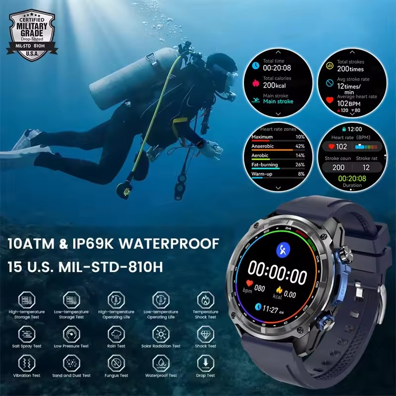 新しい冒険 GPS メンズ スマートウォッチ 1.43インチ - Outdoor Adventure Reservations のレビューと価格